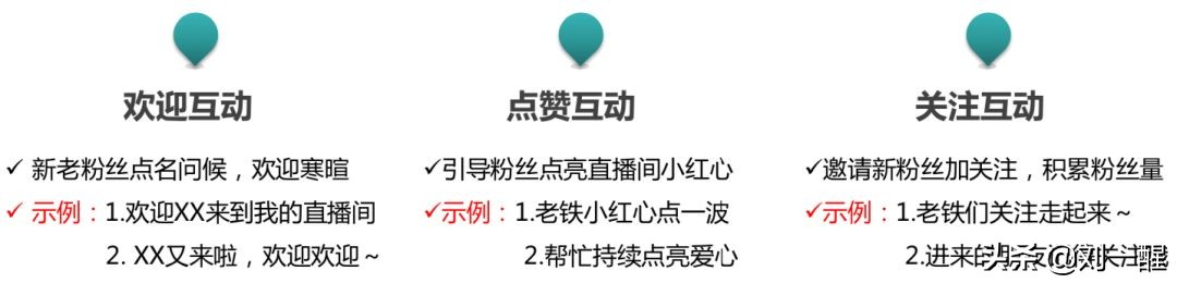 快手直播带货和抖音直播带货区别,快手直播运营技巧及实操知乎
