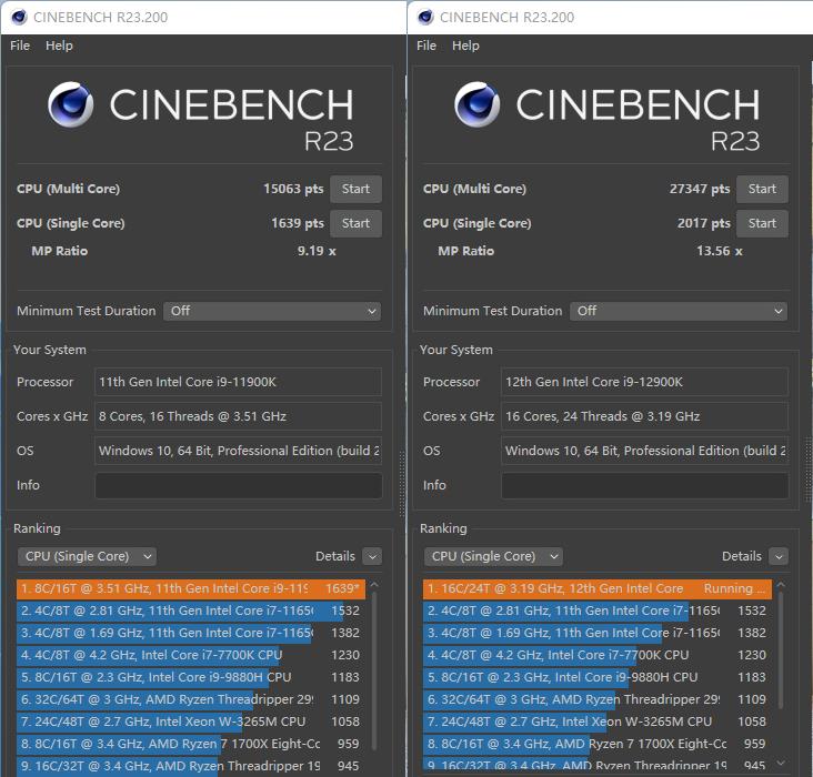 i9-12900K+ROGSTRIXZ690-E开箱测试，对比11900K提升巨大