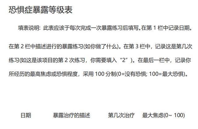 暴露心理恐惧疗法,心理疗法的暗示治疗