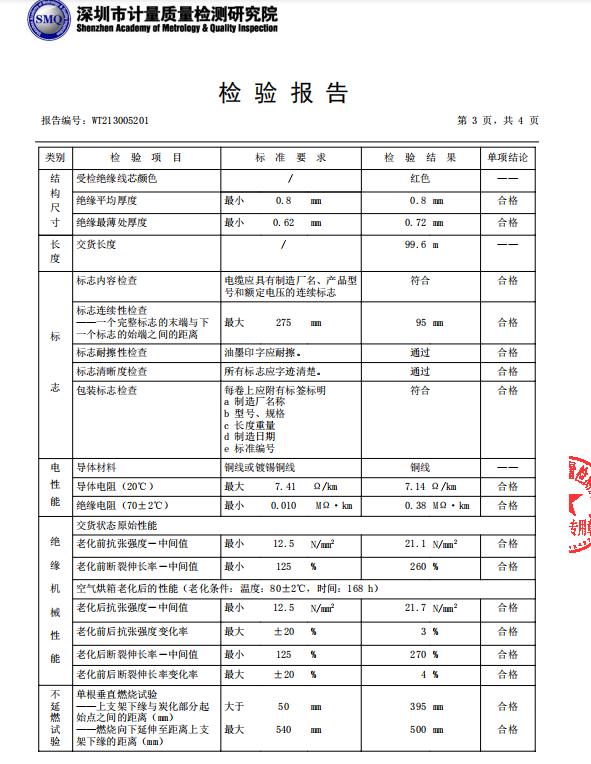 赣昌电线怎么买到正品,赣昌国标电线多少钱