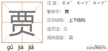 贾-汉字的艺术与中华姓氏文化荀卿庠整理