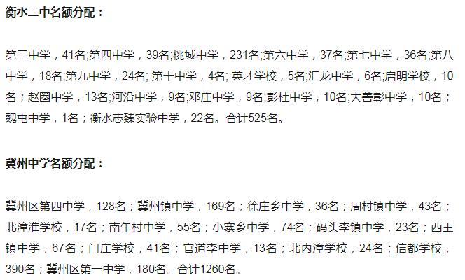 衡水小升初廊坊,衡水实验中学小升初报名官网2021