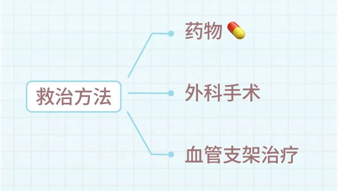 颈动脉血管狭窄要不要做支架,神经内科韩璐医师