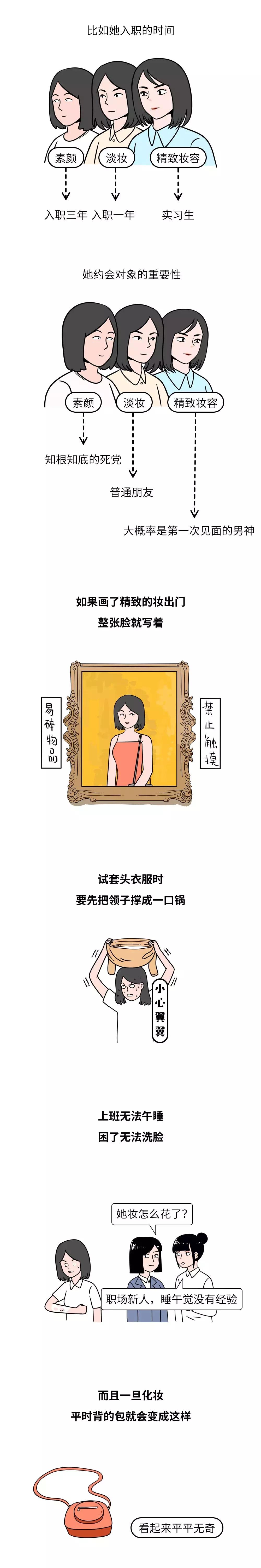 有个很会化妆的女朋友,有个爱化妆的朋友