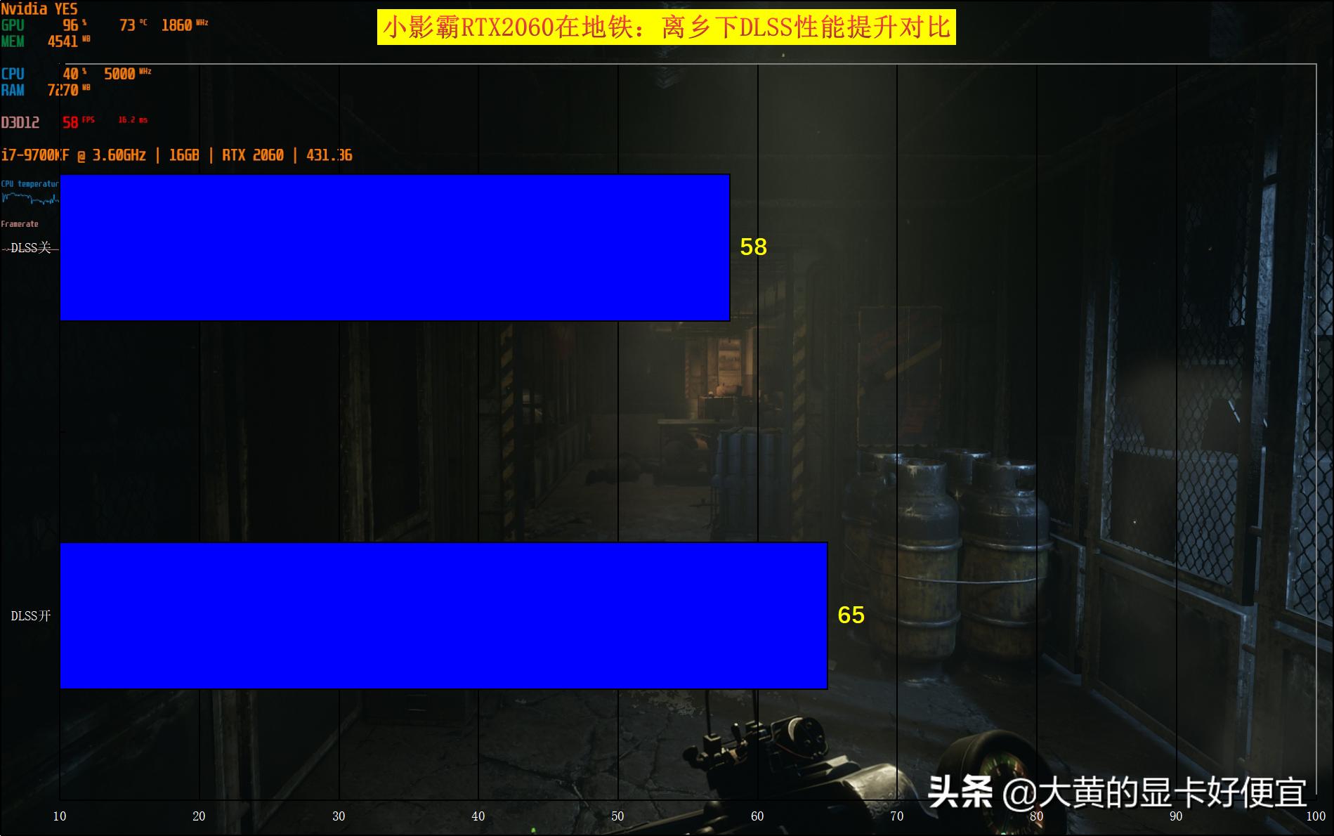 铭瑄是微星的吗,铭瑄rtx3060显卡评测