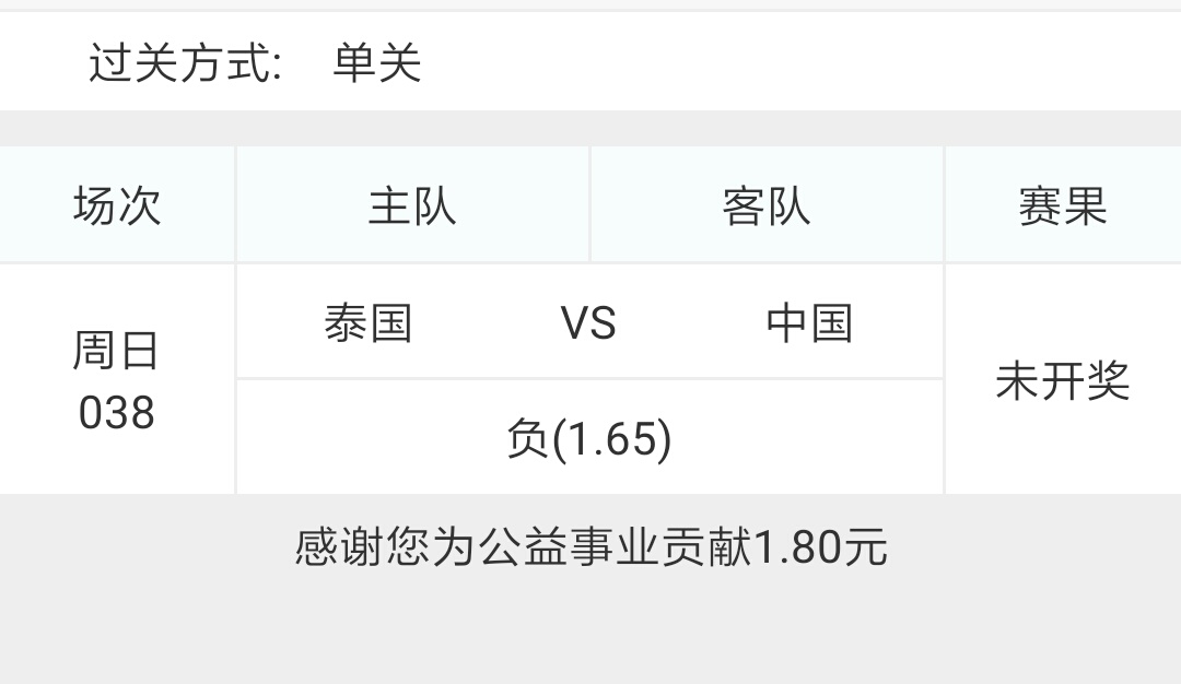 亚洲杯卡塔尔vs伊朗比分竞彩,伊朗vs卡塔尔竞彩让胜