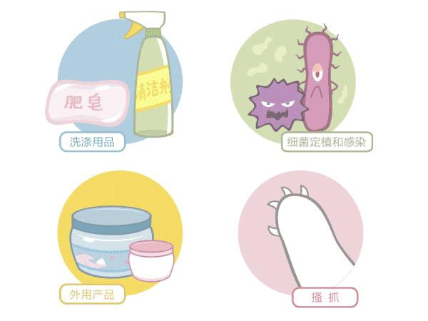 儿童湿疹科普视频,湿疹科普儿童