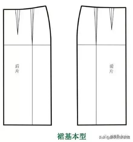 女装连衣裙服装制版,高腰褶皱a字吊带连衣裙女装