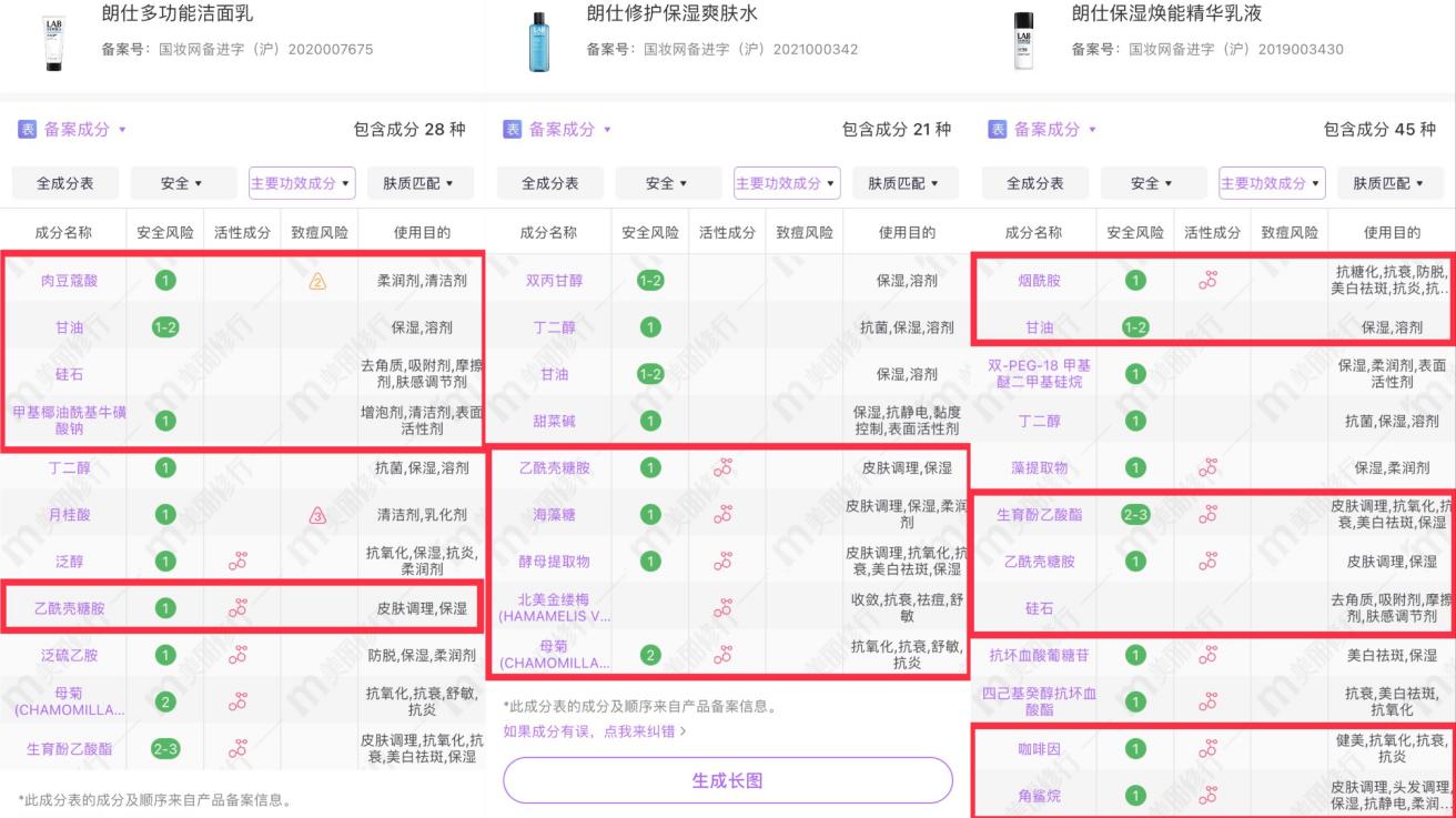 男士护肤推荐套装品牌,男士护肤的正确步骤及品牌推荐