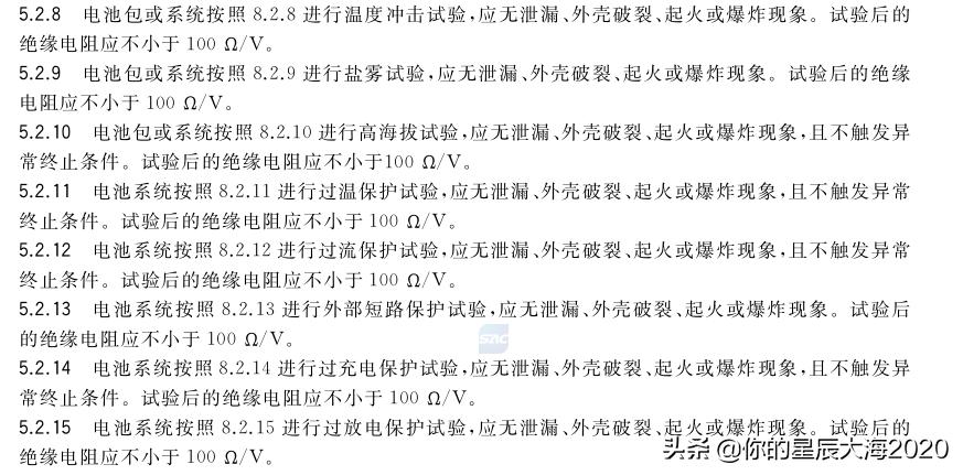新能源汽车电池国标新标准,汽车动力电池最新国标修改稿