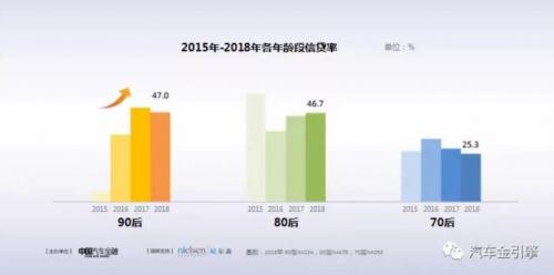 妙优车有什么优惠,妙优车怎么样靠谱吗