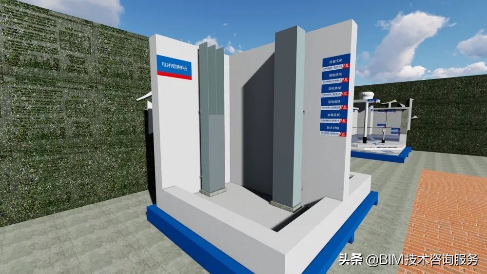 bim建筑样板和结构样板建立,施工方案bim模型配图