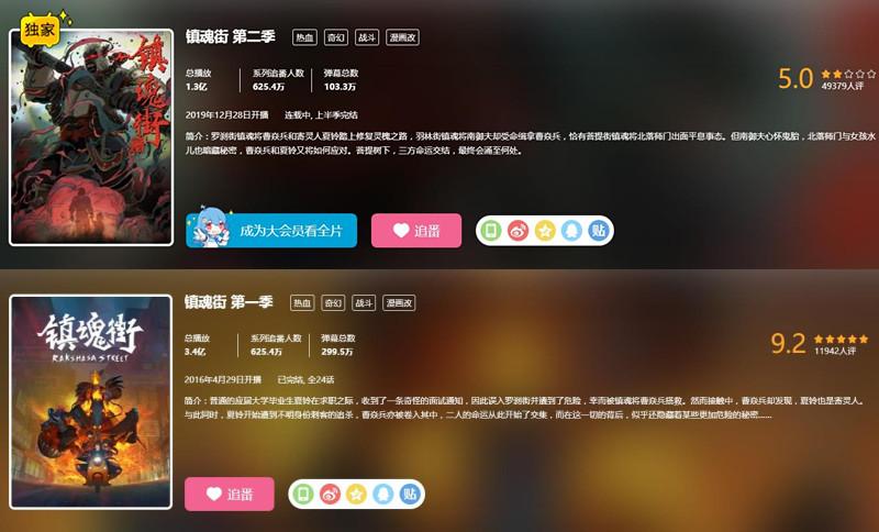 b站十大必看国漫排行,b站目前最火的10部国漫