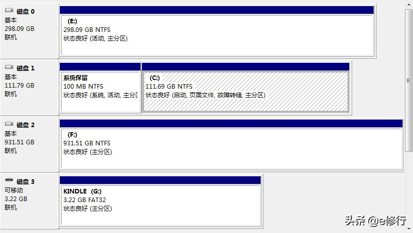 旧电脑不要舍不得送去回收,旧电脑不要随便卖