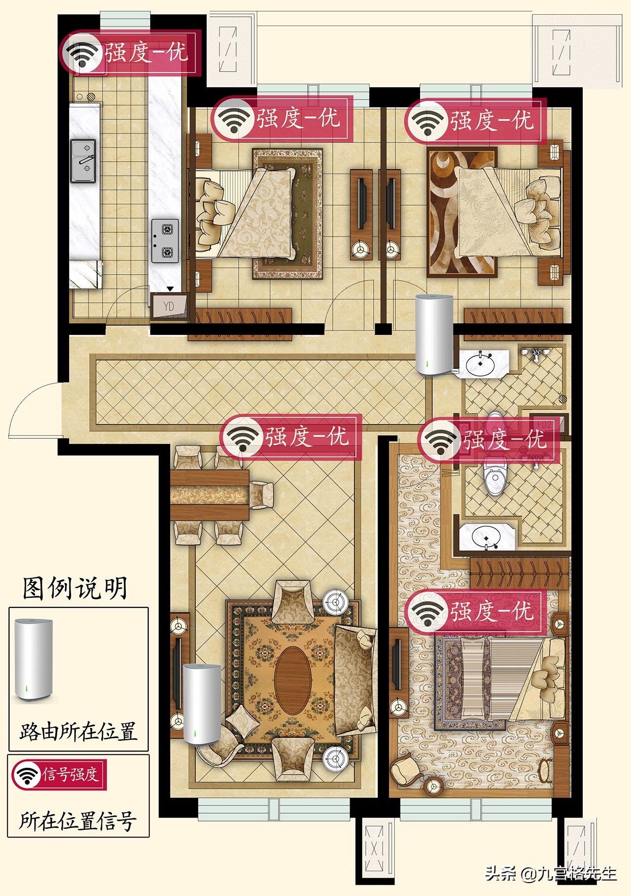 360全屋路由双母装,360mesh双母路由缺点
