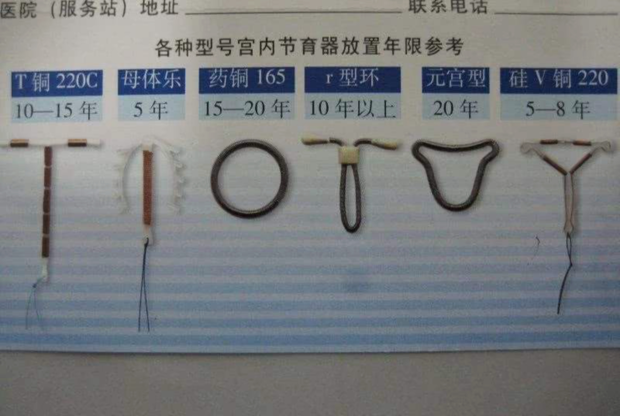 上环终身不取有副作用吗,上环不取会得宫颈癌吗