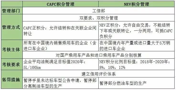 jeep混动车型推荐,jeep混动值得买吗
