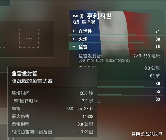 新手入门美式巡航舰,新手入门舰船