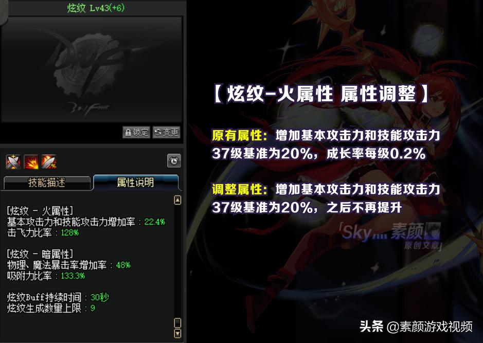 dnf战斗法师改版最新,dnf战斗法师技能加点100版本