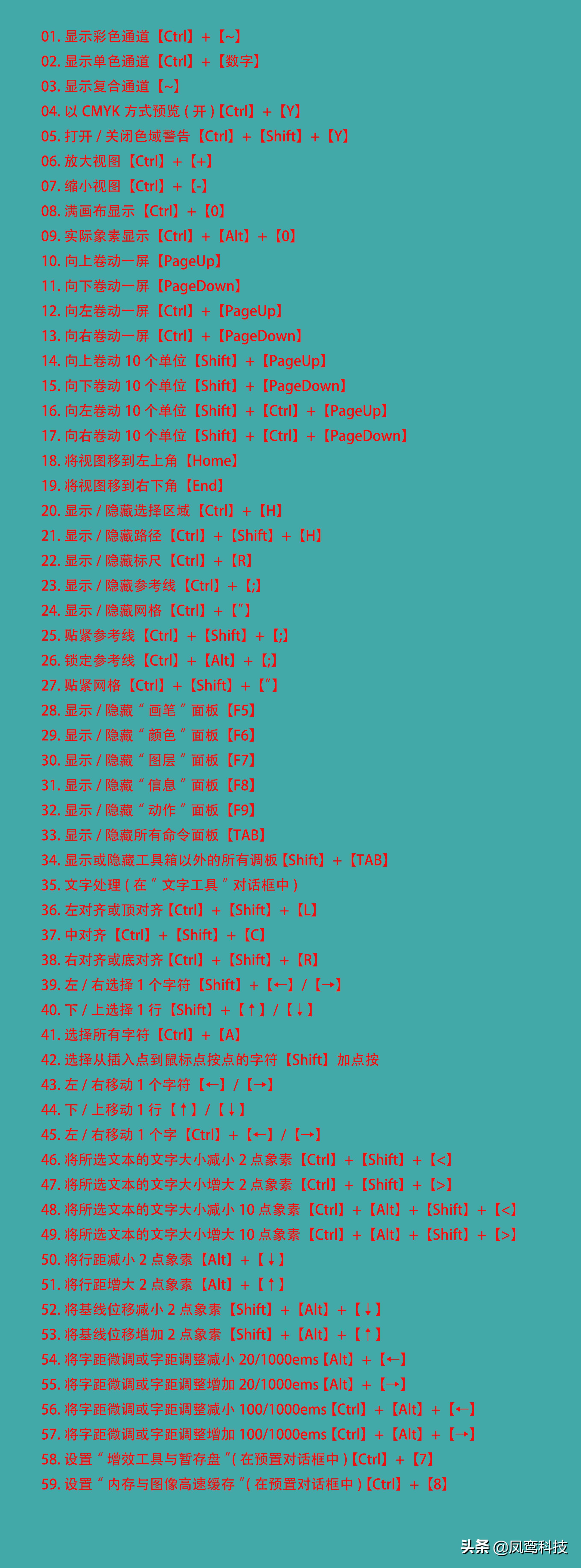 ps中alt+shift是什么快捷键,ps基础知识ps最常用快捷键大全