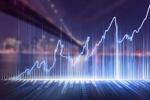 股市进阶之道导图,股市基础知识和操作技巧