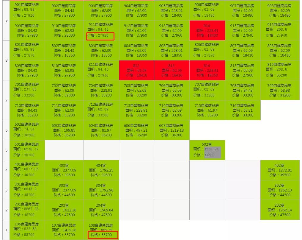 4个月涨了近4万元/㎡!南京河西这个被雪藏多年的小区正在逆袭