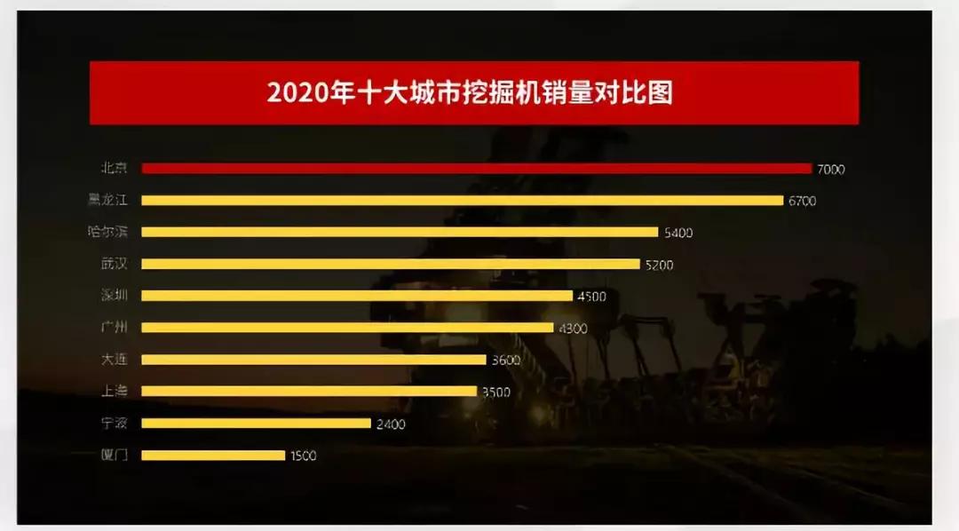 ppt掌握这个小技巧会更好,ppt怎么做得又快又好看