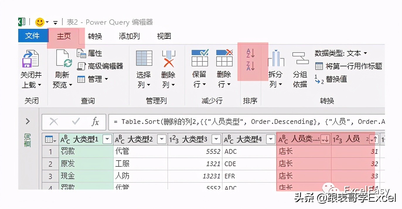 「源数据才是*麻大**烦」这个数据你打算怎么洗？