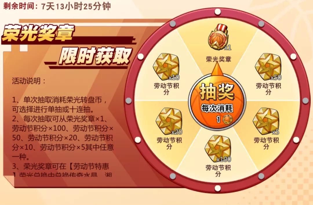 灌篮高手手游：4.30活动玩法+3个新潜能深度分析