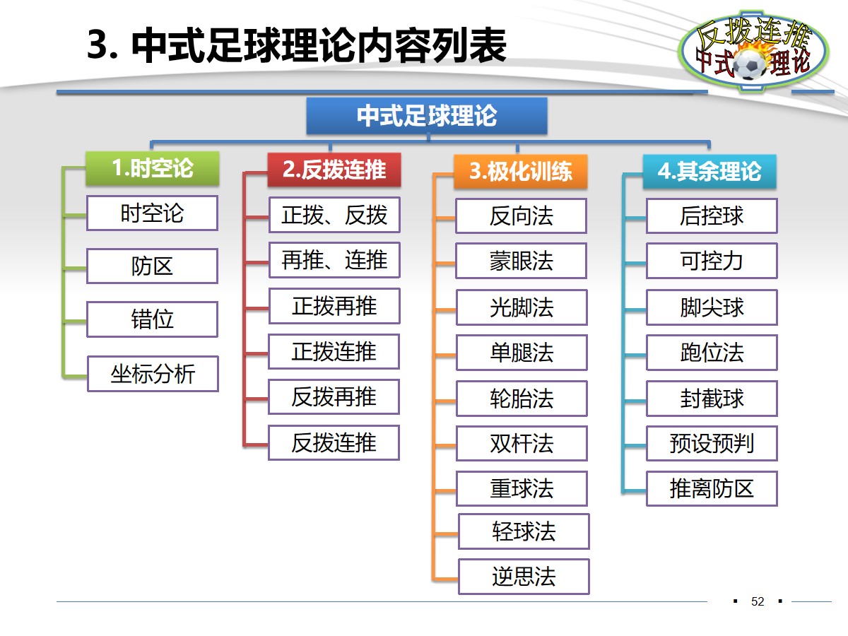 伊涅斯塔足球分析,伊涅斯塔恒大油炸丸子过人