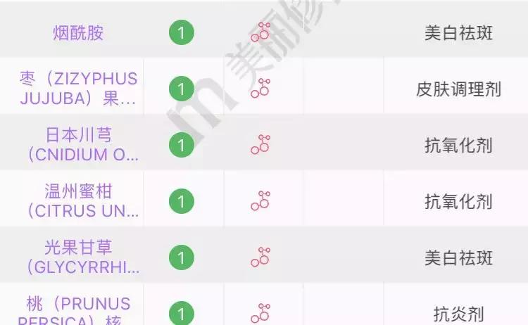 洗面奶黑名单,被拉入黑名单的洗面奶
