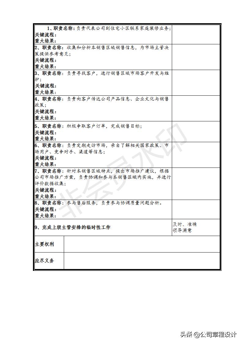 装饰公司市场部管理制度,装修公司市场部月报表模板