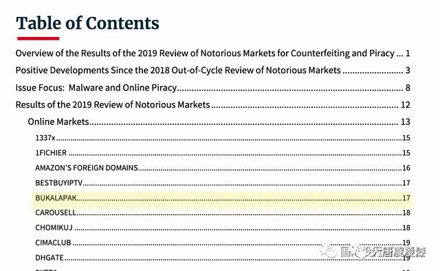 美最新公布恶名市场名单,美恶名市场报告