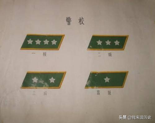 90年代警察警衔等级与职位图,人民警察警衔标志等级