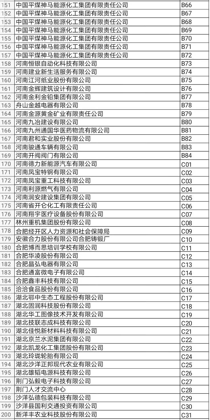 焦作招聘会最新招聘信息7月,找工作焦作附近本地招聘信息