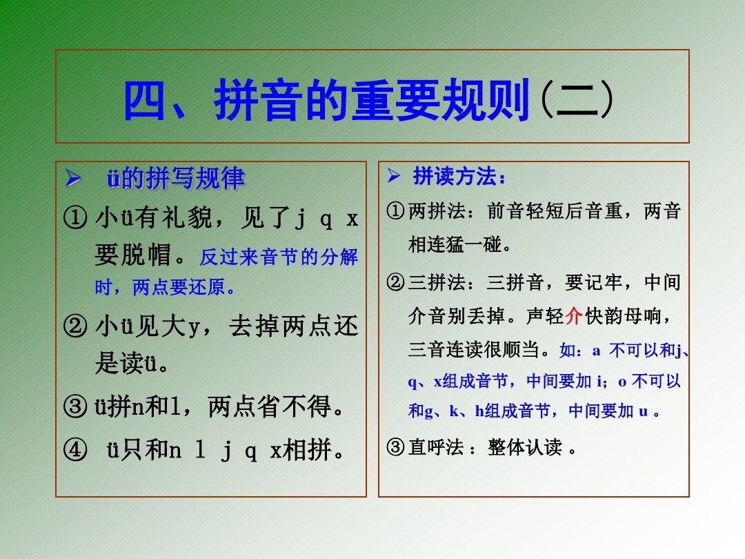 28个拼音表一年级,8张图片教会你学会英语
