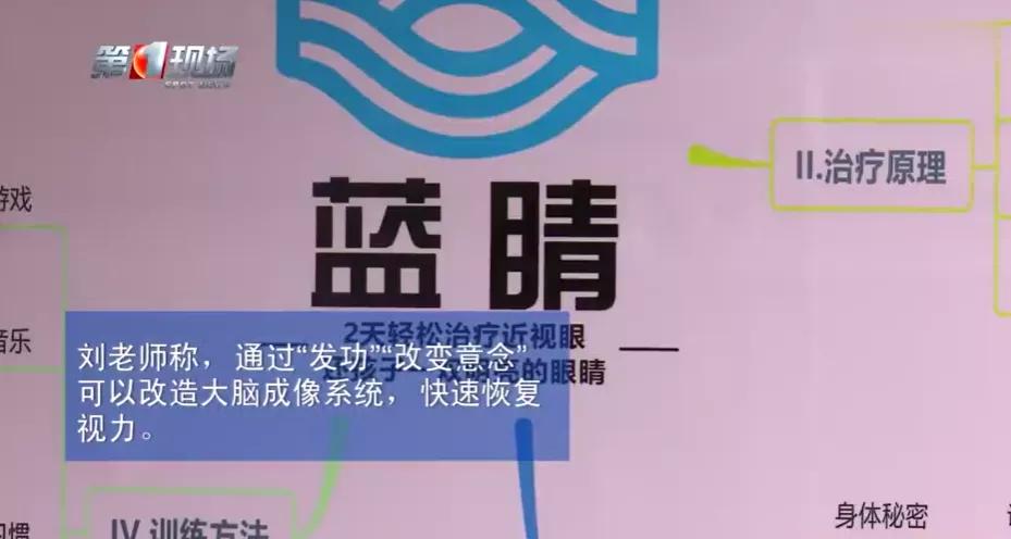 蓝光眼镜真相大揭秘,315揭秘蓝光眼镜