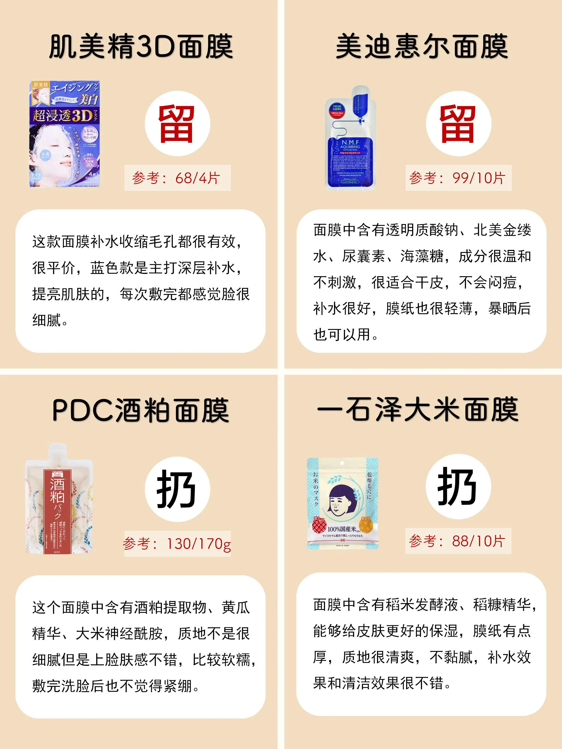 没用的面膜都扔了吧,不好用的大牌面膜