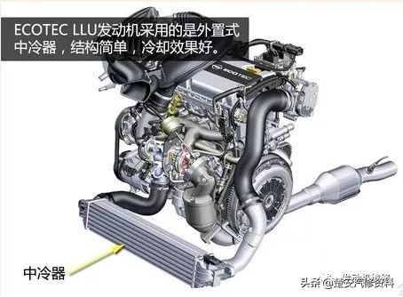 各品牌发动机讲解视频,各车型发动机介绍