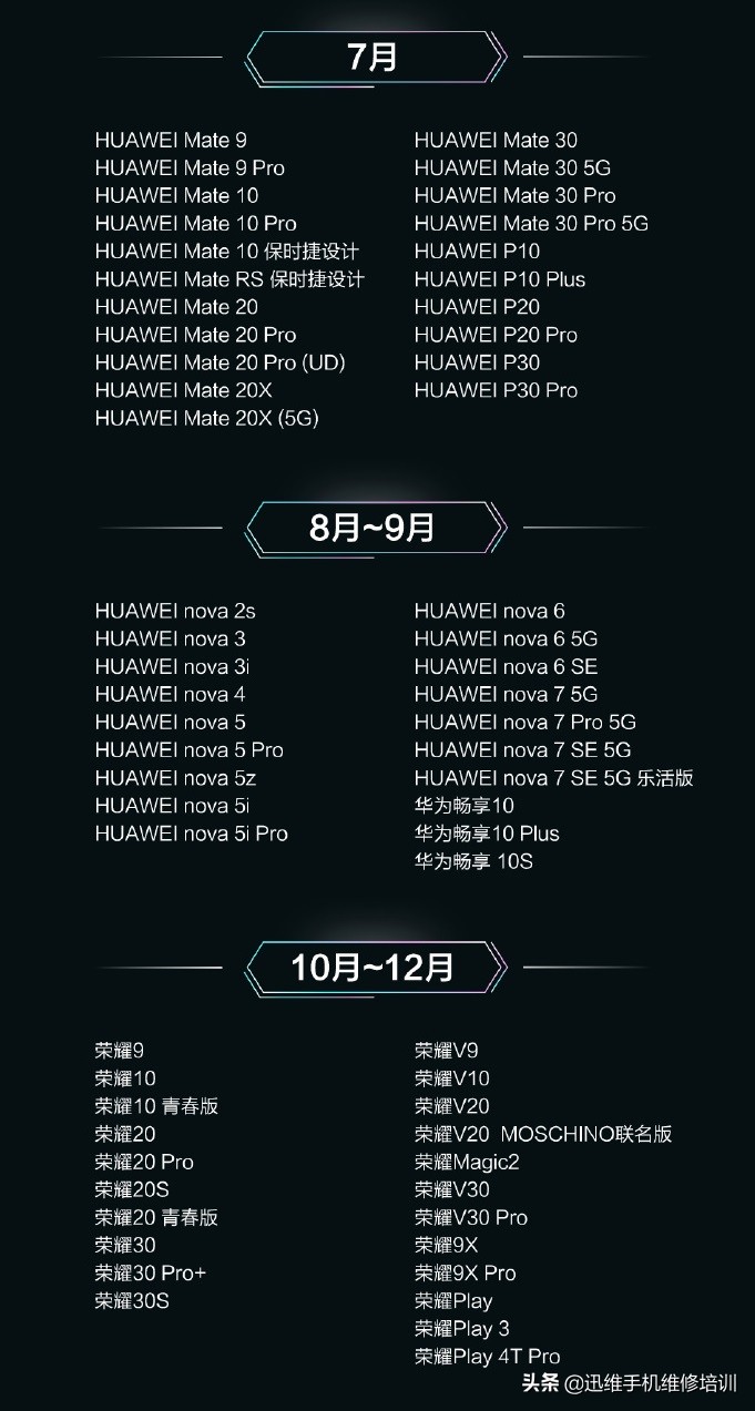 旧手机不要扔升级了还能用,旧手机不要扔苏宁以旧换新