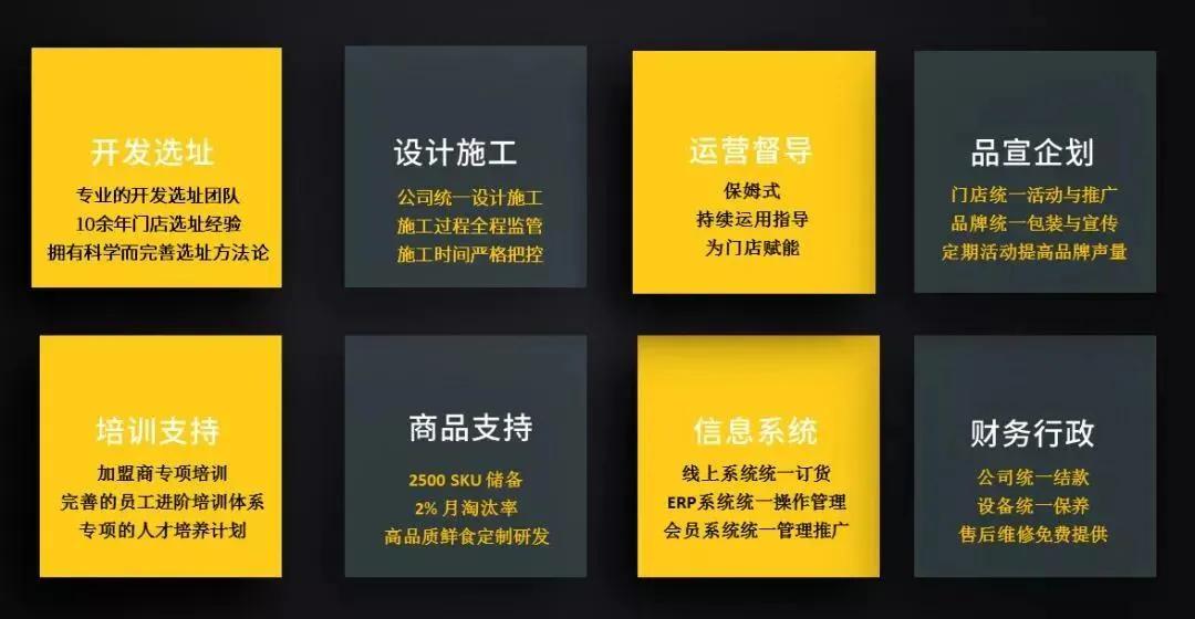 创业加盟什么品牌比较好,想要创业加盟做什么好