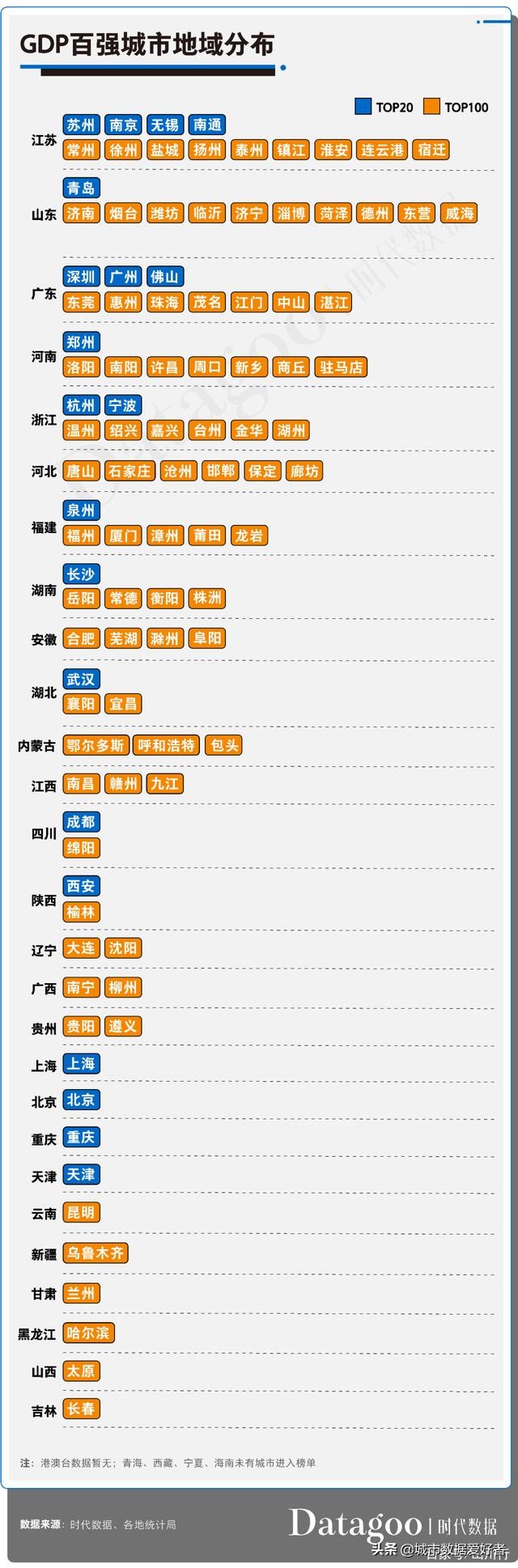 汕头在中国的什么地位,汕头属于几线城市