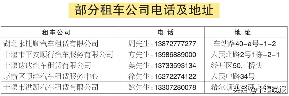 十堰市租车网价目表,十堰租车多少钱一天