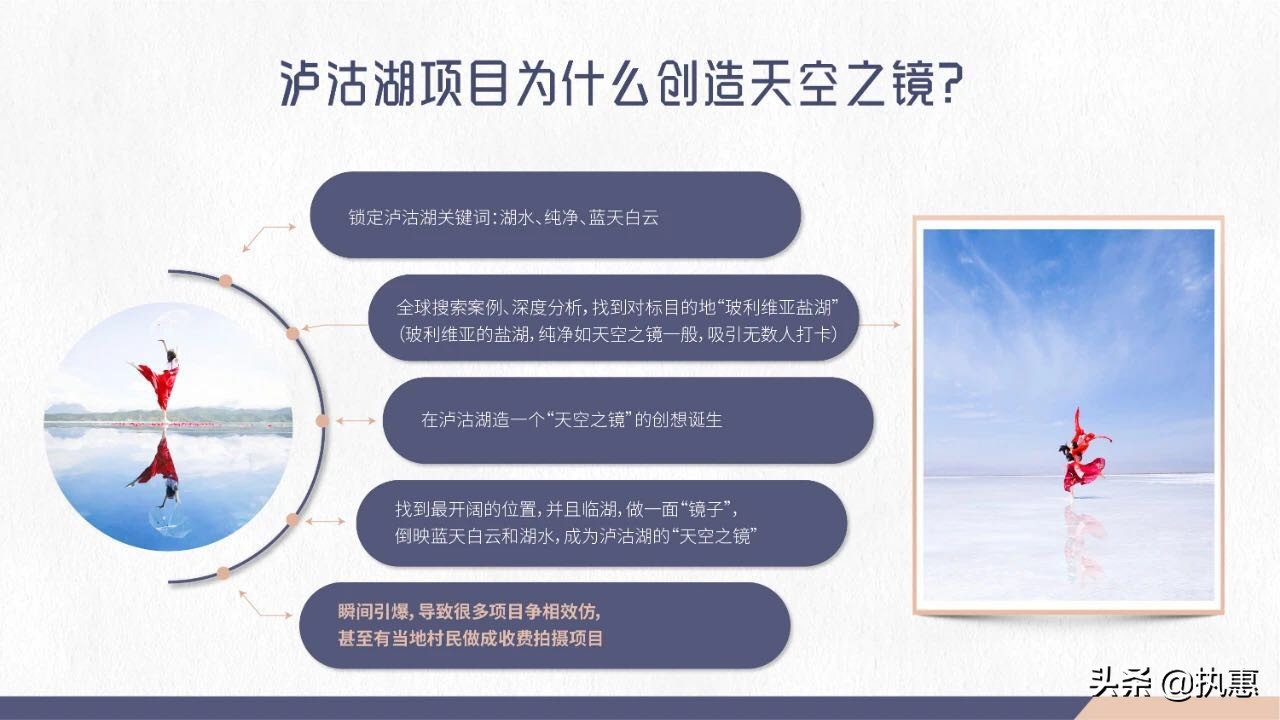如何持续打造爆款文旅产品？诗莉莉创始人首次开源“爆款SOP”