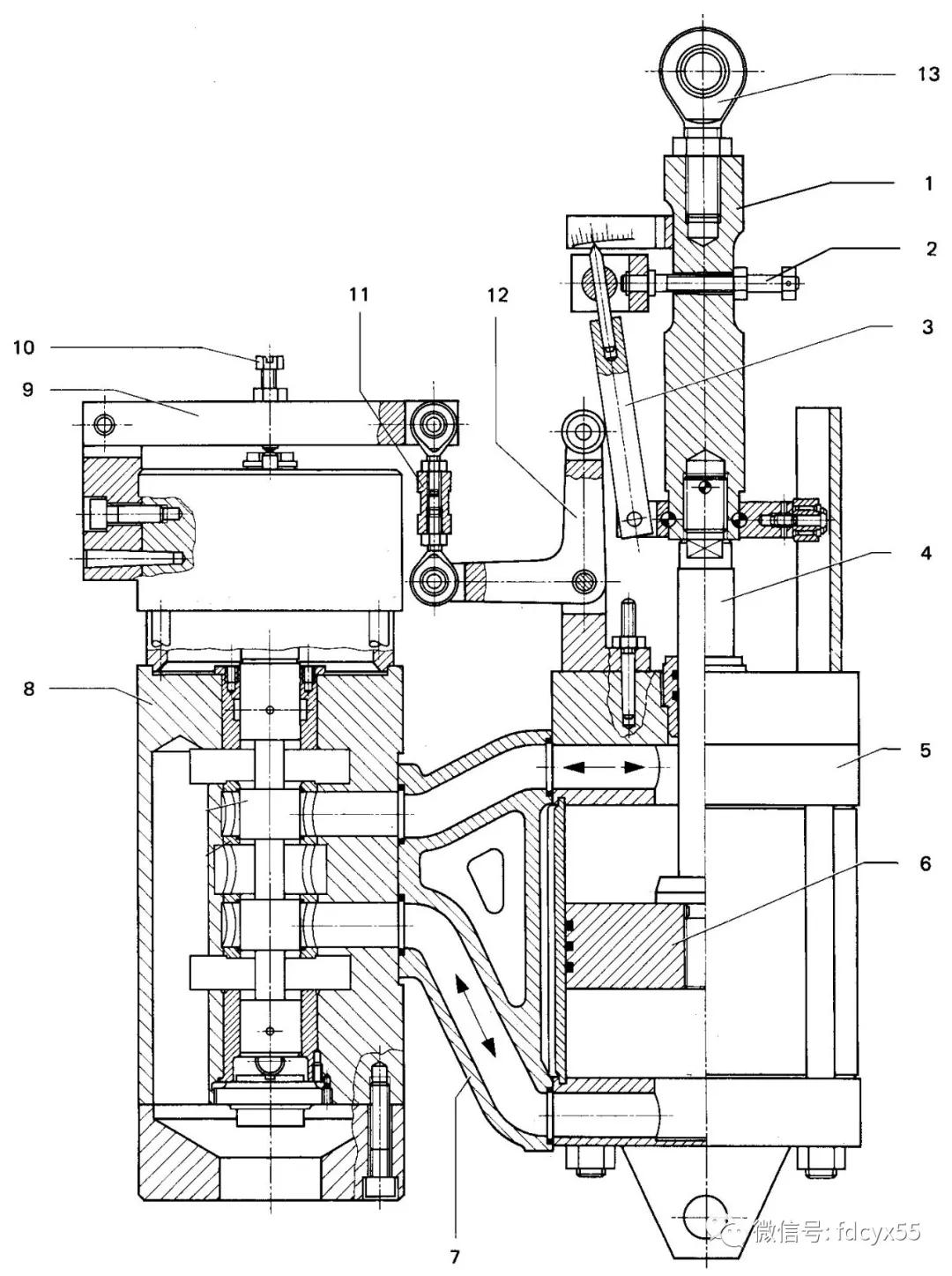 汽轮机的eh油系统组成,汽轮机eh系统油循环具体怎么操作