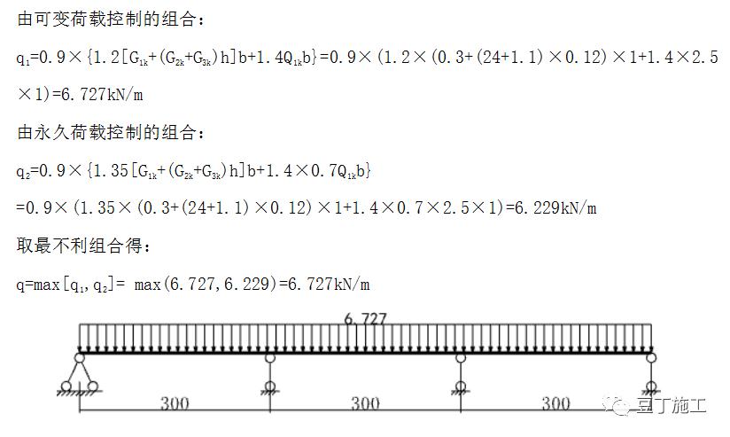 布料机支撑架加固,布料机底部支撑加固图片