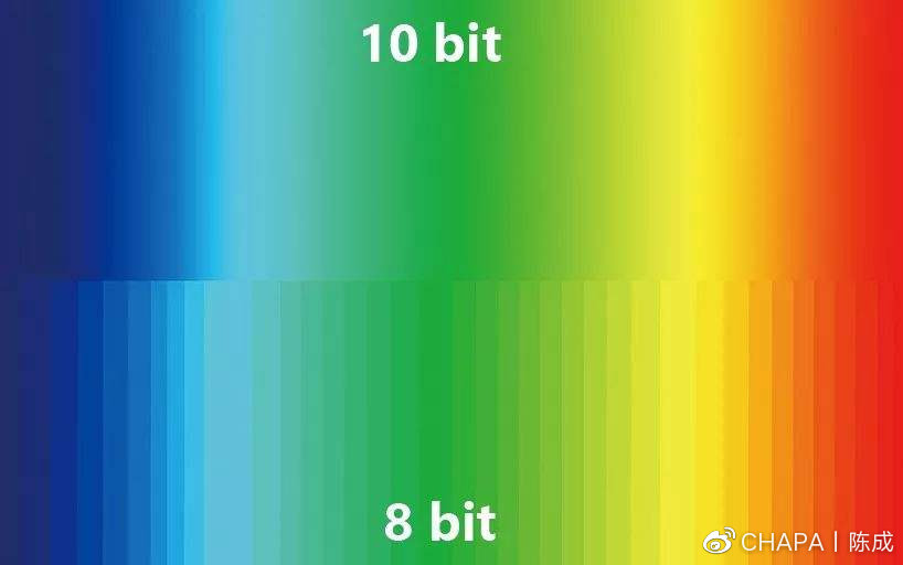 明基sw240提示您的显示器需要校准,明基sw240显示器价格是多少