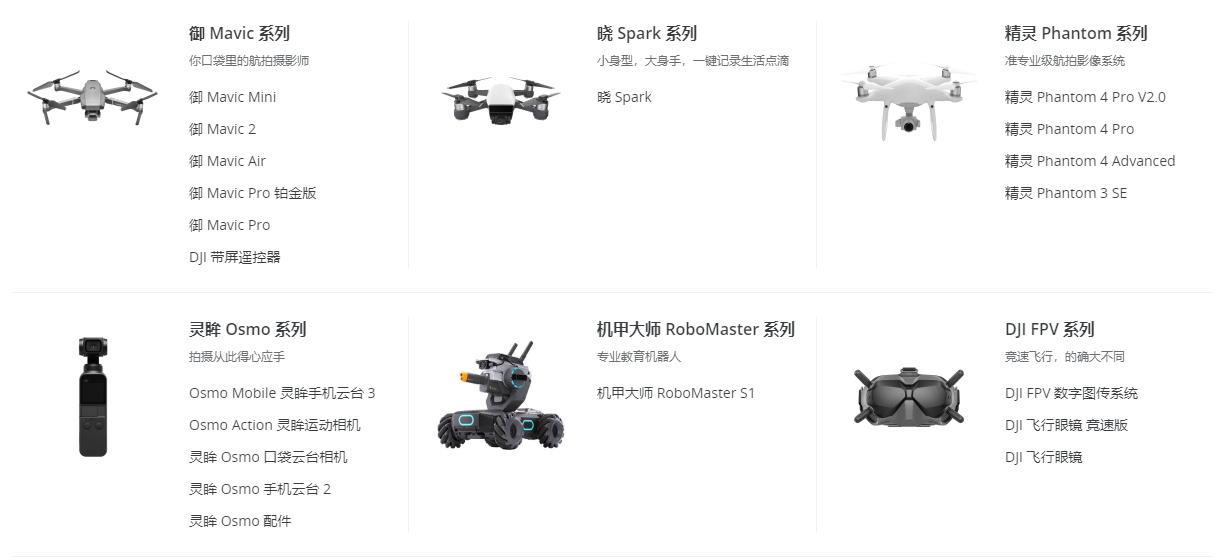 大疆新品：重249g的MavicMini，DJI想让无人机飞入寻常百姓家
