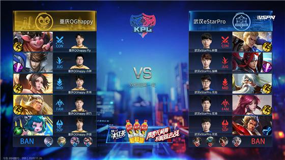 kplestar对战lgd,kpl2024春季赛estar积分