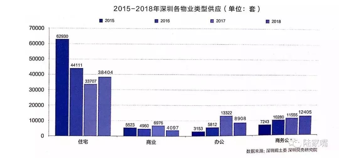 土拍最新地块,土拍市场回暖吗